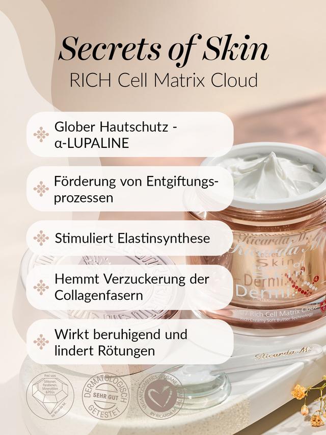 Produktbild von Gesichtscreme "SOS Dermixx4 24/7 RICH Cell Matrix Cloud" Anti-Aging, straffend, 200 ml