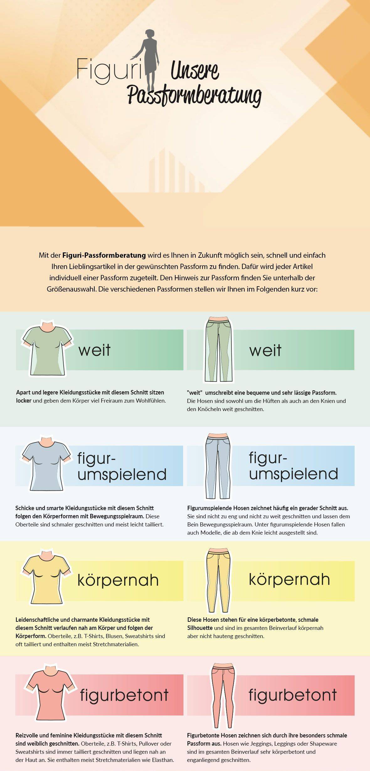 Körpermaße 180905_LP_Koerpermasstabelle_ohneContainerTeil1.jpg